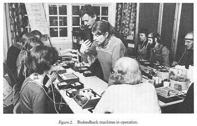 Biofeedback